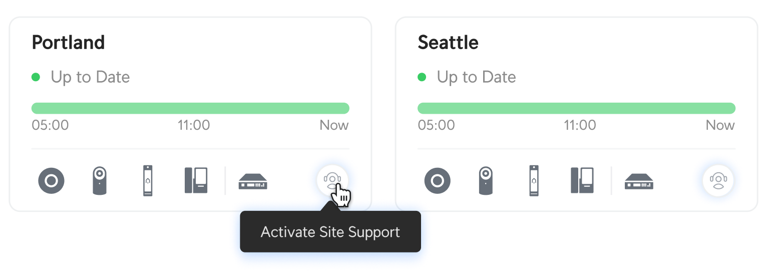Site Manager - Activate Site Support