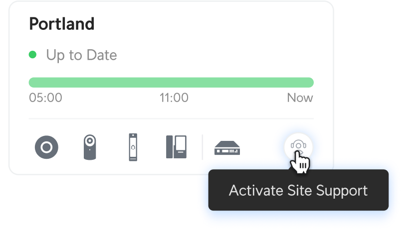Site Manager - Activate Site Support